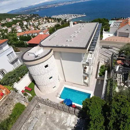 Sunny Icici- Sky Ičići